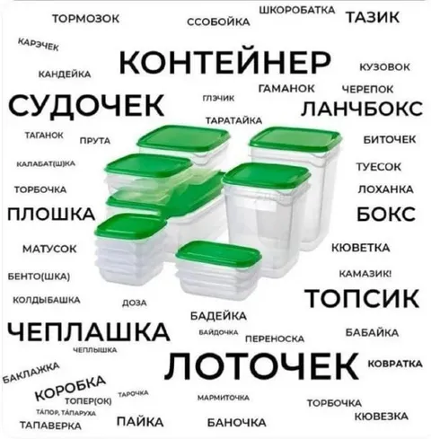 Как называют контейнер для еды