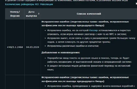 Патчноуты спустя двадцать лет