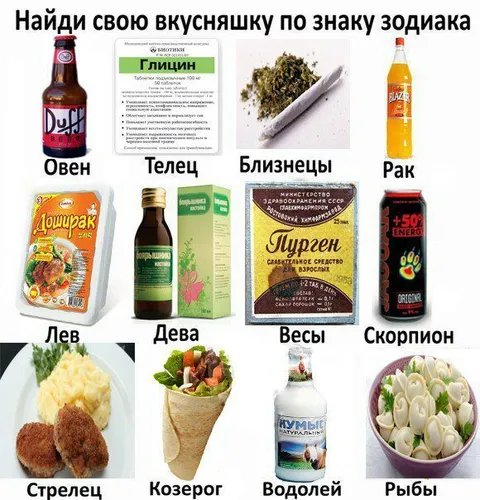 Вкусняшка по знаку зодиака