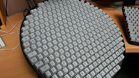 Клавиатура для изучения китайского