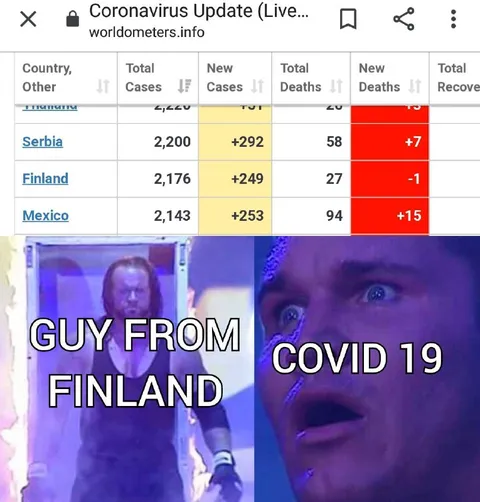 Guy from Finland COVID 19
