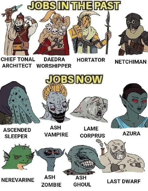 Jobs in the Past vs Jobs Now