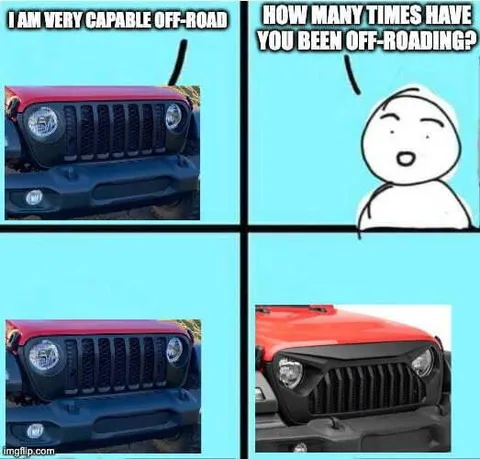 Jeep Off-Roading Credentials