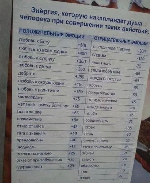 Энергия души за добрые дела