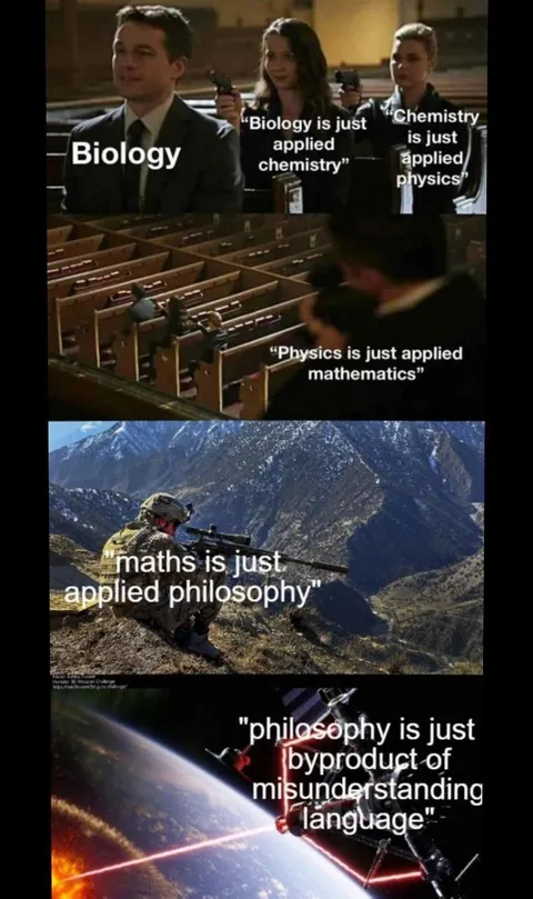 Applied Science Escalation