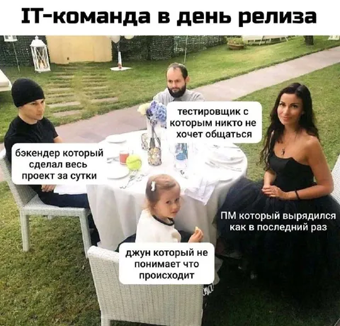 IT-команда в день релиза