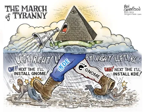 The March of Tyranny