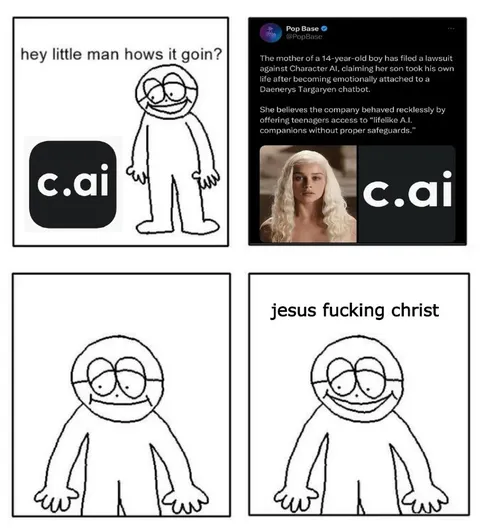 Jesus Fucking Christ Reaction