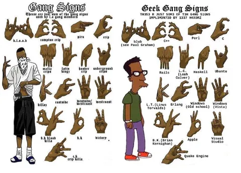 Gang Signs for Programmers