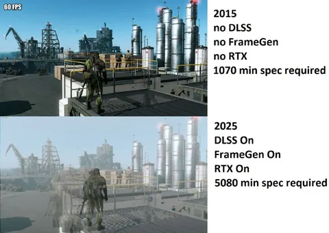 2015 vs 2025 PC Requirements