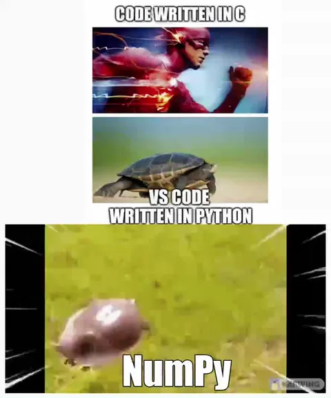 C vs Python vs NumPy Speed