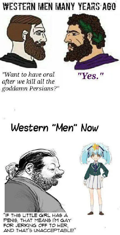 Western Men Then and Now