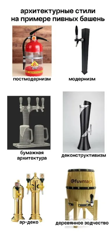 Архитектурные стили пивных башен