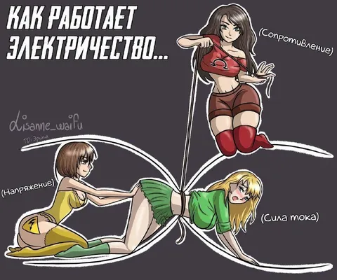 Как работает электричество