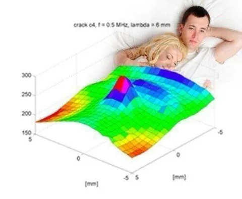 Couple Sleeping on a Crack Graph