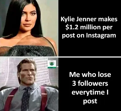 Losing Followers After Every Post