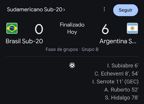 Argentina golea a Brasil Sub-20