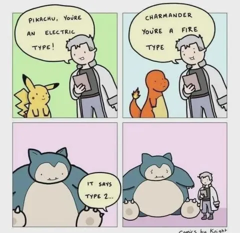 Snorlax Is Type Two