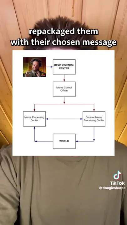 CIA Stealing Our Memes