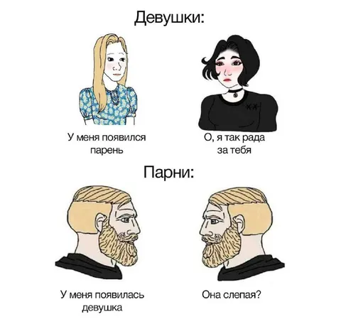 Девушки и парни о свиданиях