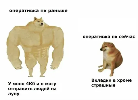 Оперативка ПК раньше и сейчас
