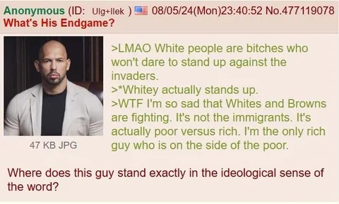 Where Does He Stand Ideologically?