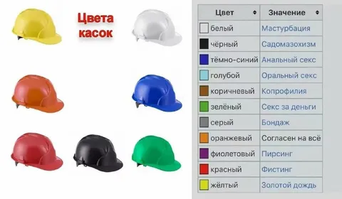 Цвета касок и их значения