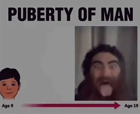 Puberty of Man Age 9 to 19