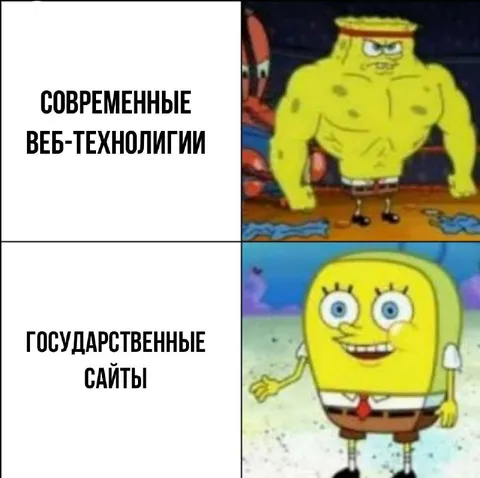 Современные веб-технологии и сайты