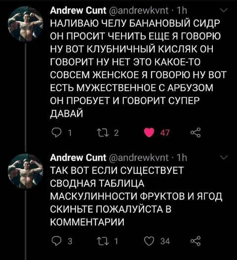 Таблица маскулинности фруктов и ягод