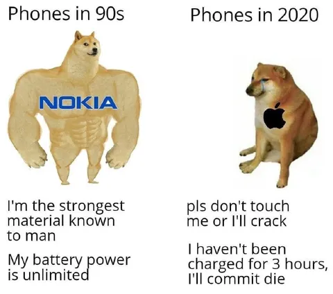 Phones in the 90s vs 2020