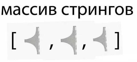 Массив стрингов с неожиданными элементами