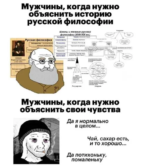 Мужчины объясняют чувства
