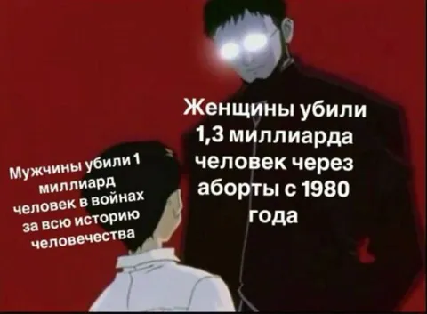 Мужчины против женщин: войны и аборты