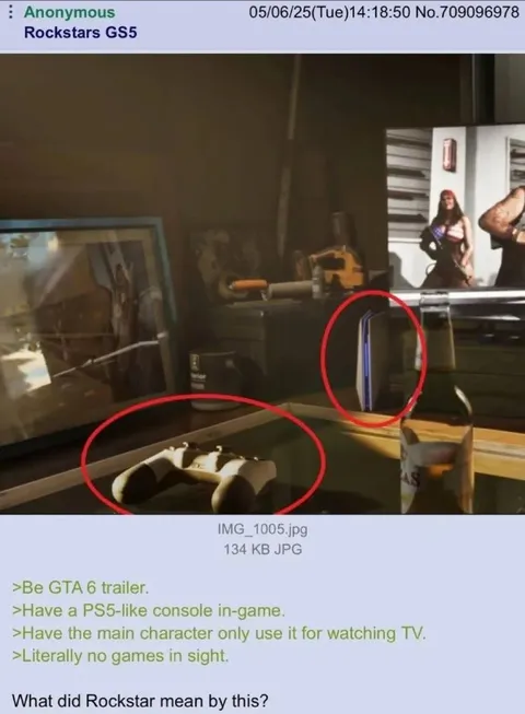 GTA 6 Console With No Games