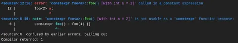 Compiler Gives Up