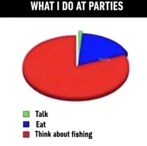 What I Do at Parties Fishing Chart