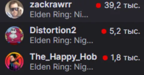 Три легенды Elden Ring