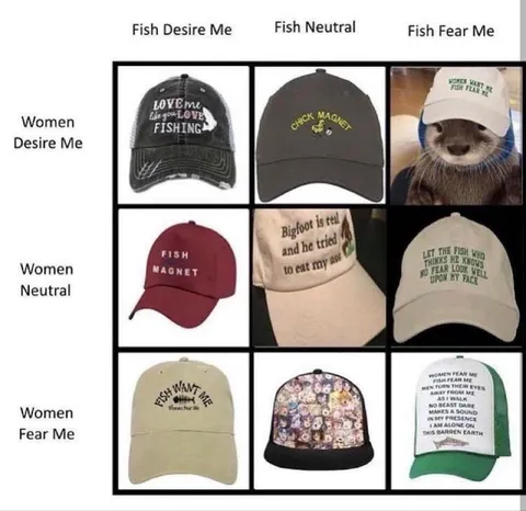 Fish Desire Me Women Fear Me