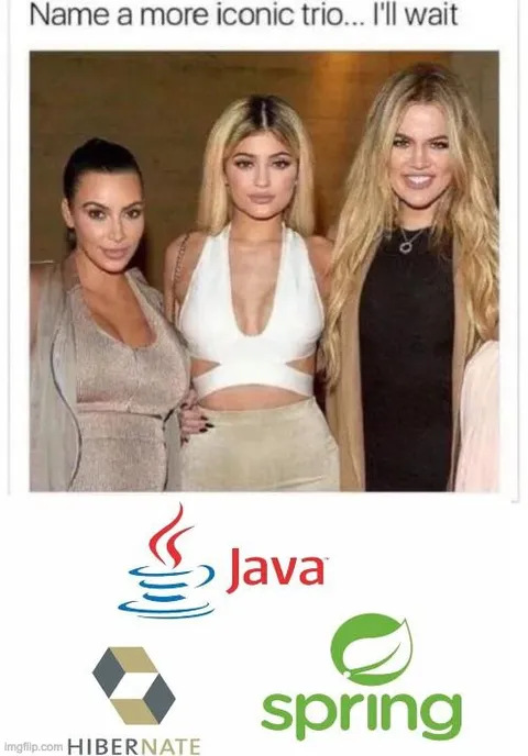 Java Hibernate Spring Trio