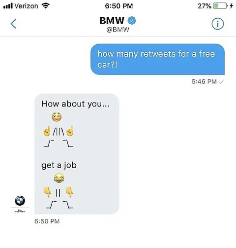 How Many Retweets for a Free Car