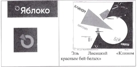 Яблоко и клин Лисицкого