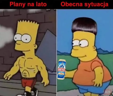 Plany na lato kontra obecna sytuacja