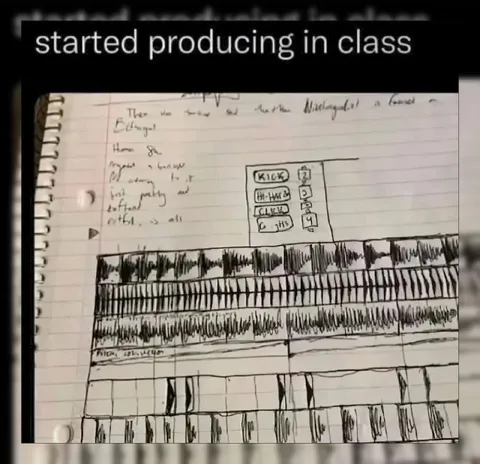 Started Producing in Class