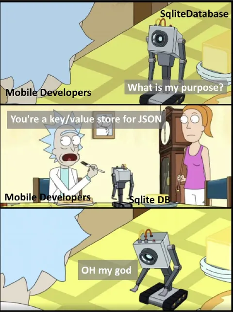 SQLite Key-Value Store Revelation