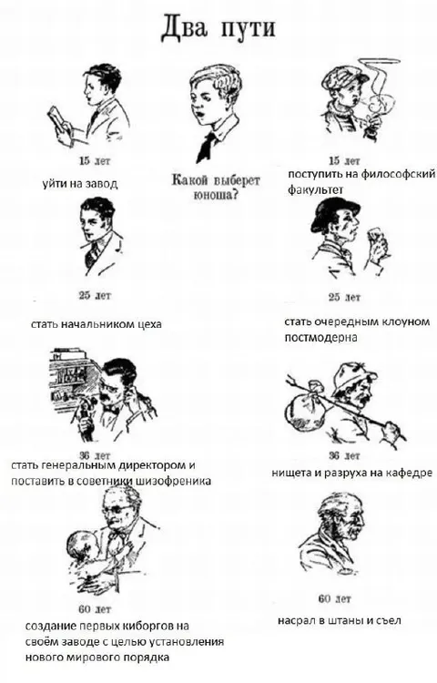 Два пути: завод или философия