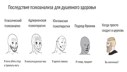 Последствие психоанализа для душевного здоровья