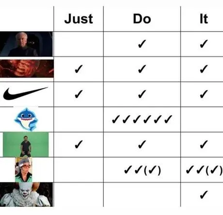 Just Do It Checklist Meme
