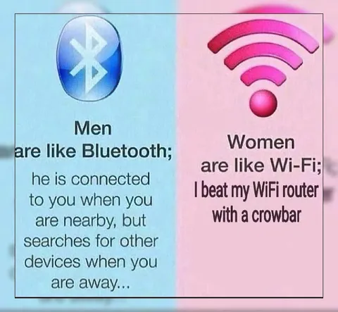 Men Bluetooth Women Wi-Fi