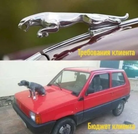 Требования клиента и бюджет